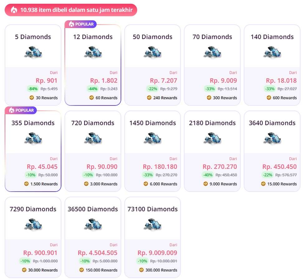 Deretan Toko Game Buat Top Up Diamond Ff Yang Bisa Kamu Pilih Main