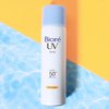 Anti Ribet, Ini 6 Rekomendasi Sunscreen Spray dengan SPF 50+ yang Ampuh Lindungi Kulit