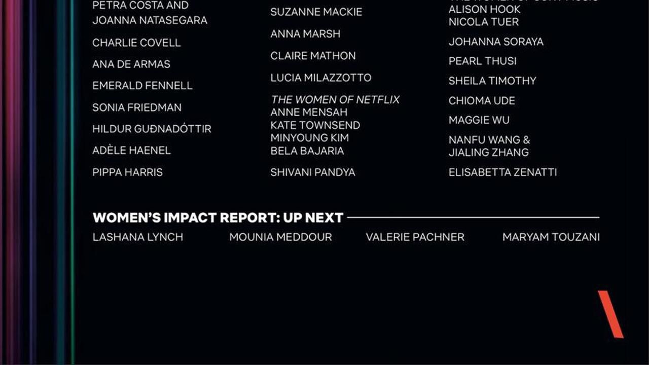 Daftar International Women’s Impact Report 2020 versi Variety