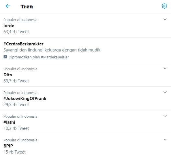 Trending topic Twitter dengan nama Dita