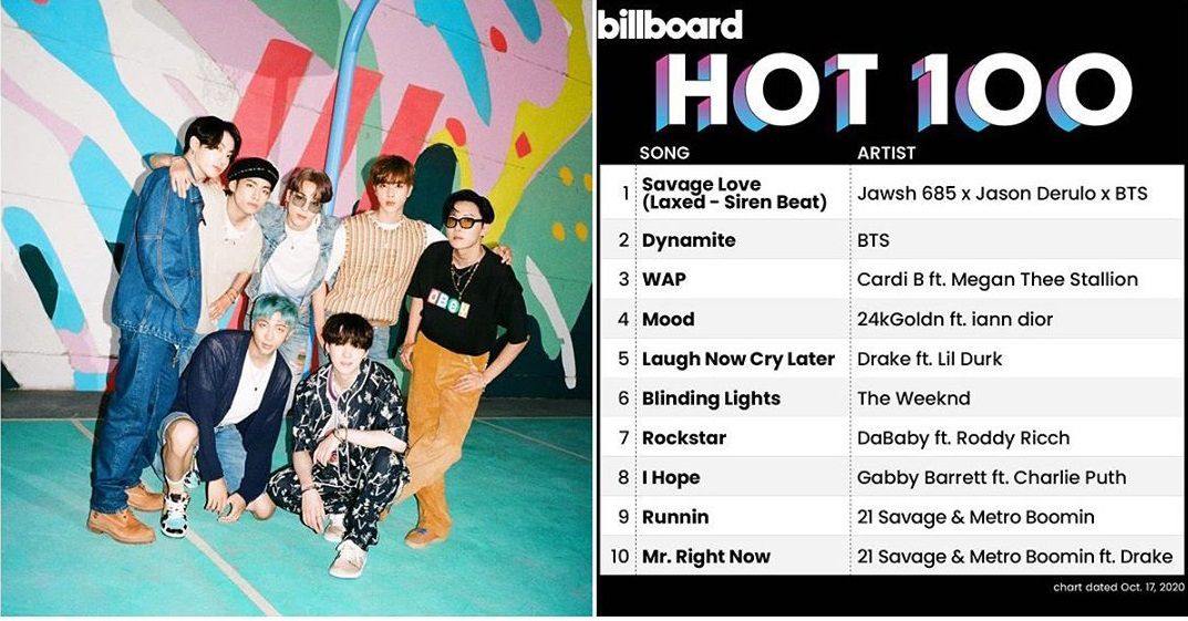 BTS Kuasai Billboard Hot 100