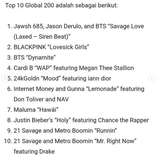 BTS dan BLACKPINK di Top 10 Global 200 Billboard
