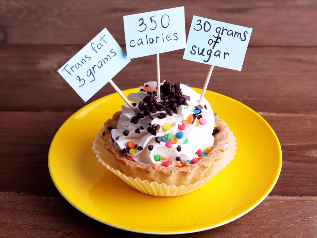 Cara Menghitung Kalori Makanan