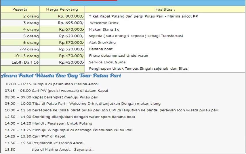 Paket Wisata Pulau Pari