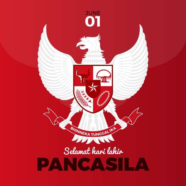 Hari Lahir Pancasila 2021