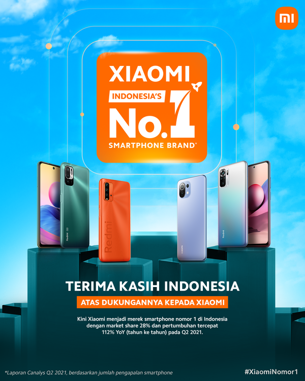 Xiaomi Nomor Satu di Indonesia