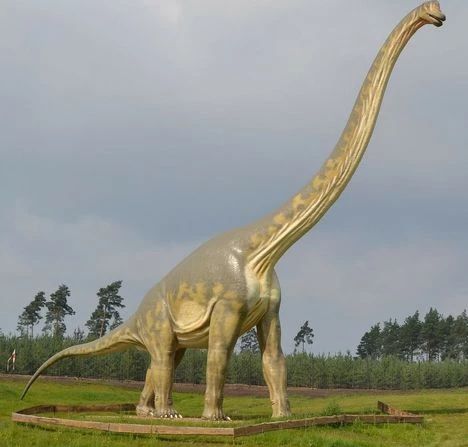 Jenis Dinosaurus