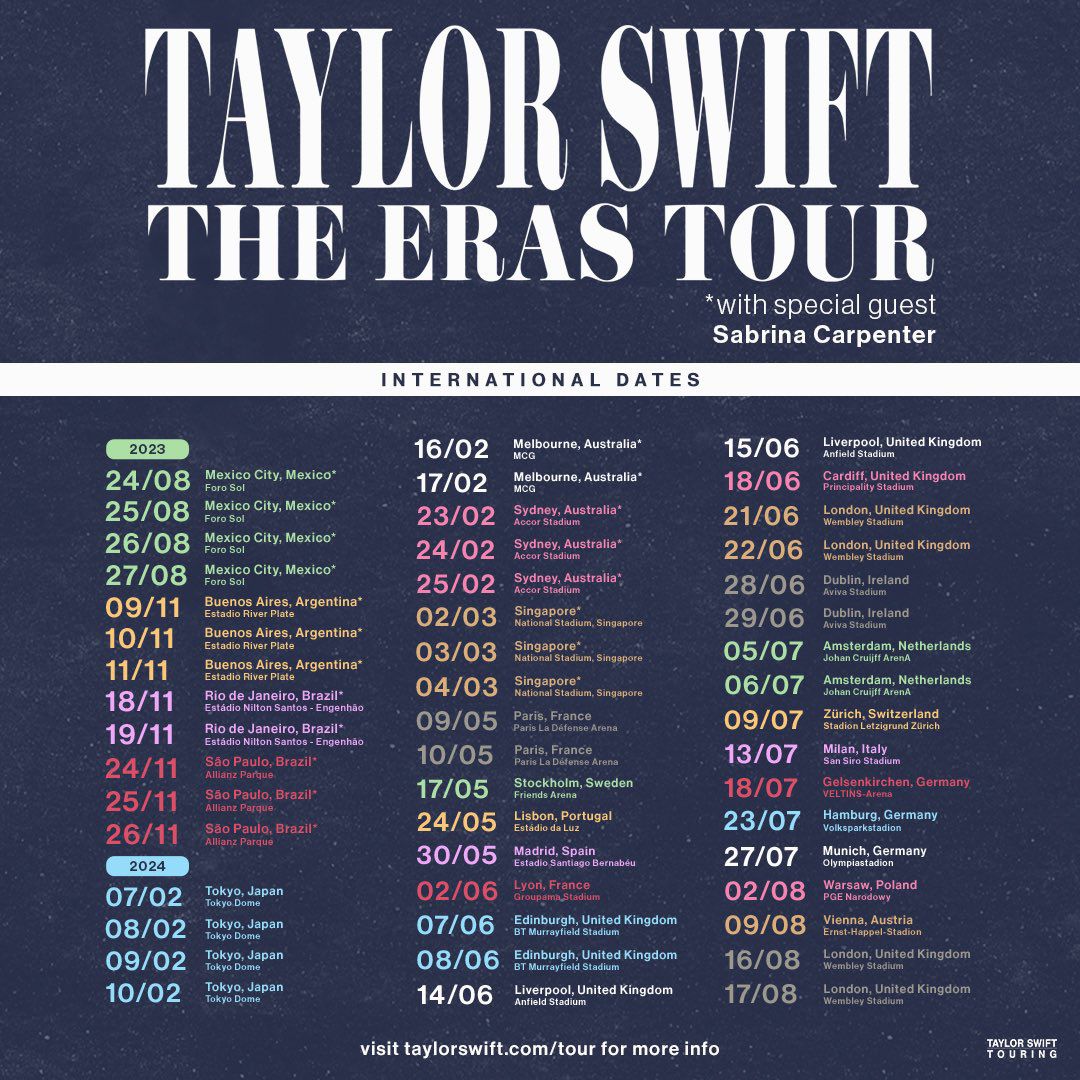 Taylor Swift Rilis World Eras Tour