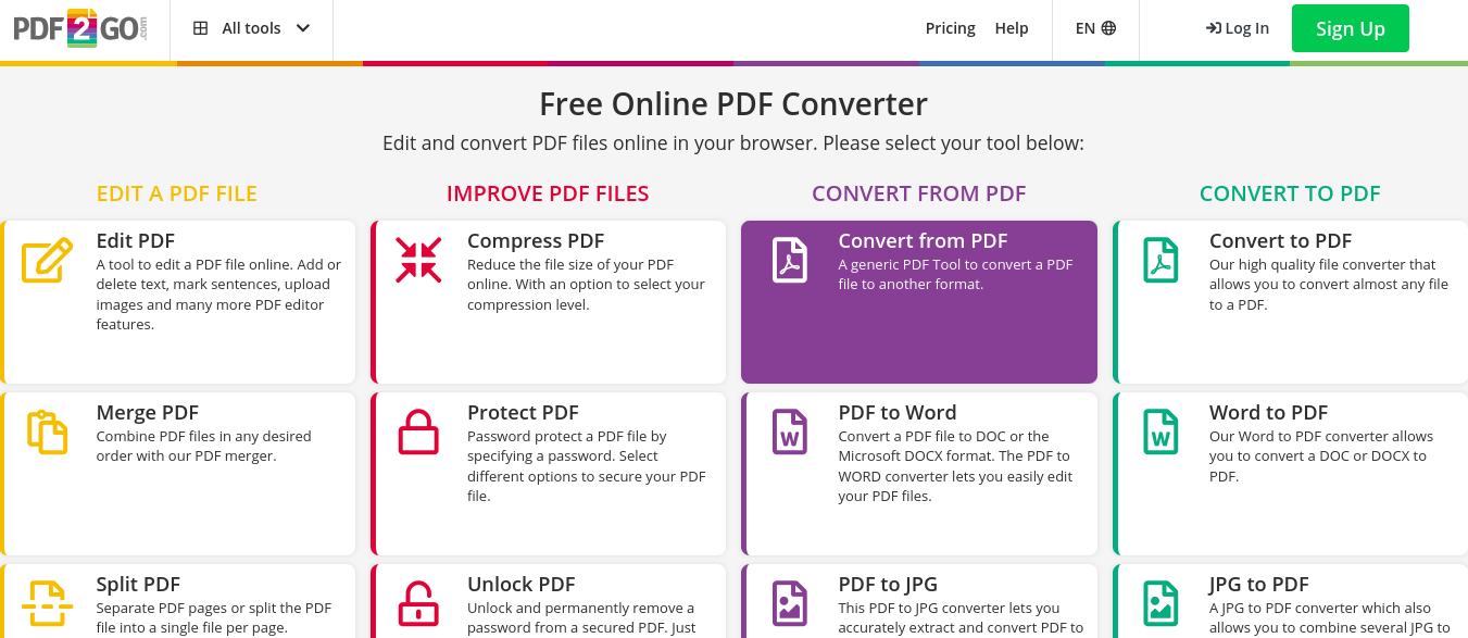 Cara Mengecilkan Ukuran PDF dengan PDF2Go