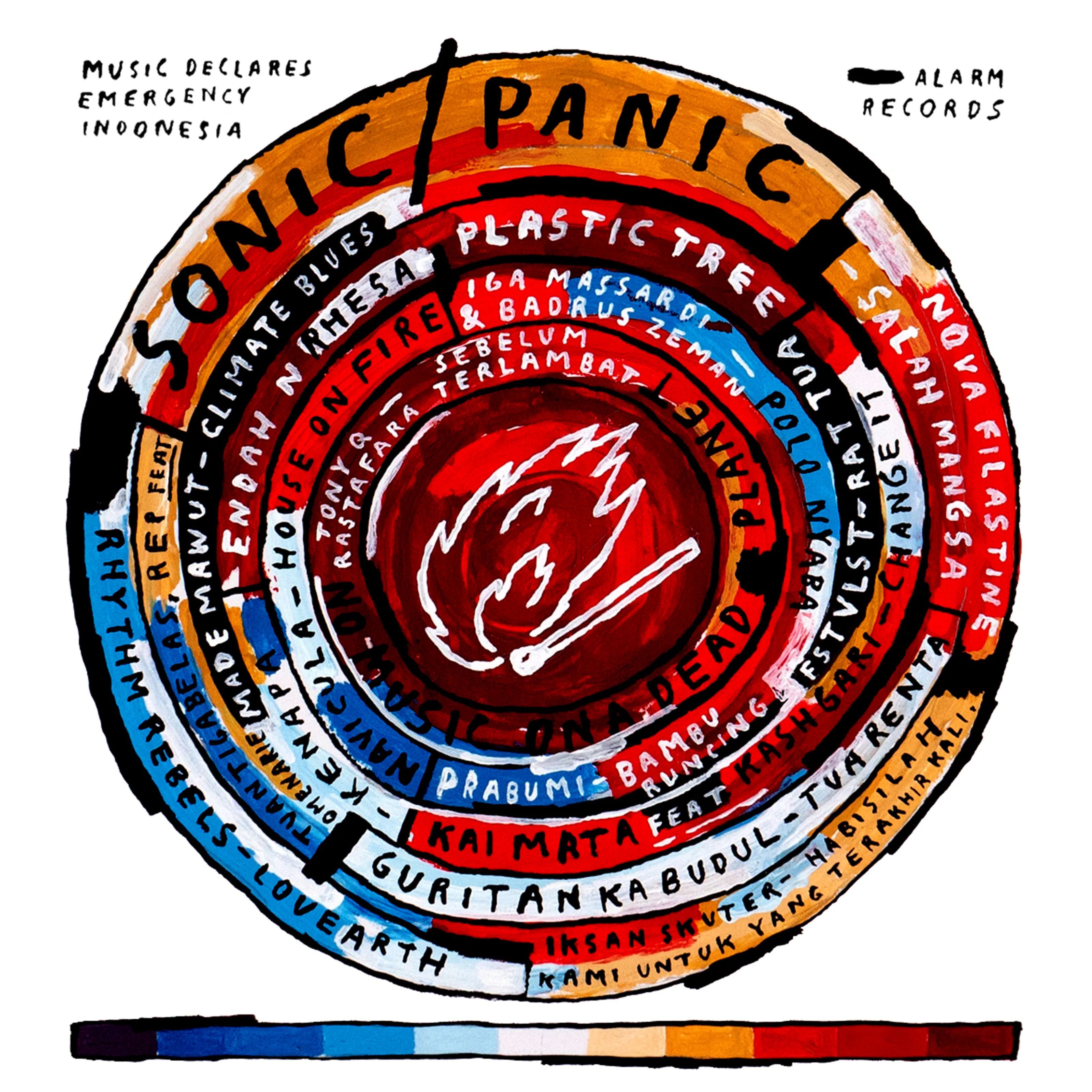 Album Sonic/Panic