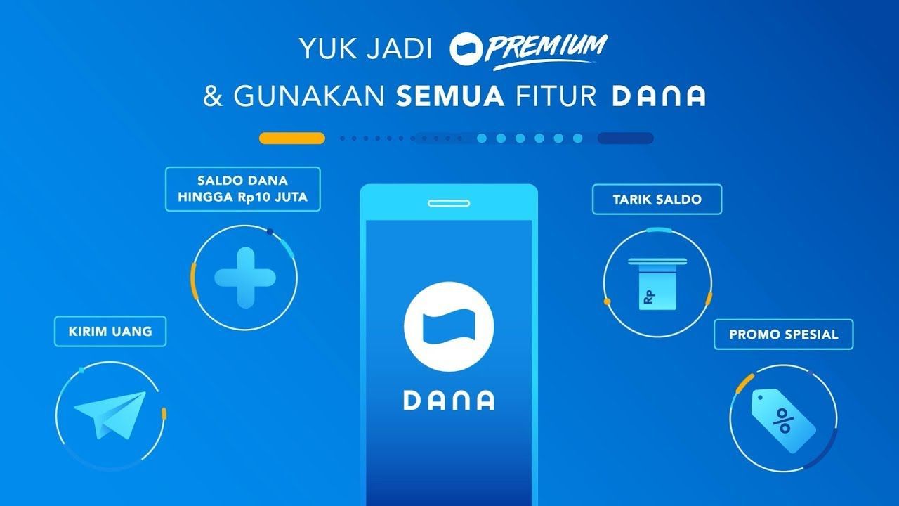 Cara Upgrade Dana Premium
