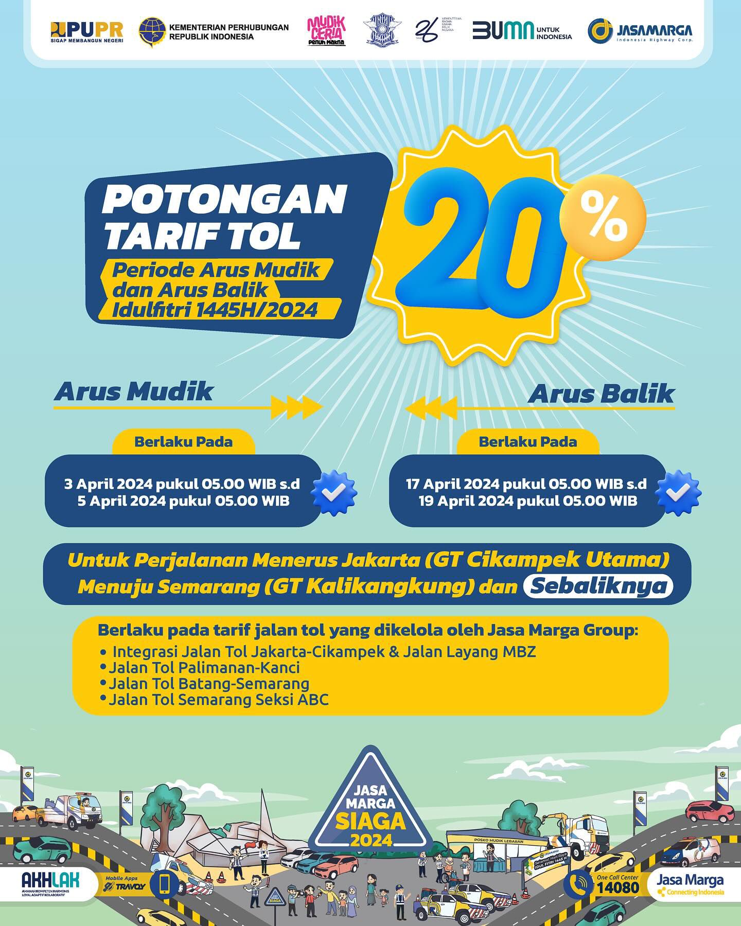 Diskon Tarif Tol