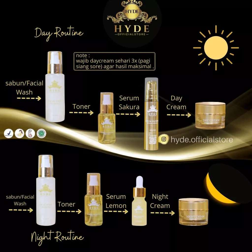 Hyde Skincare