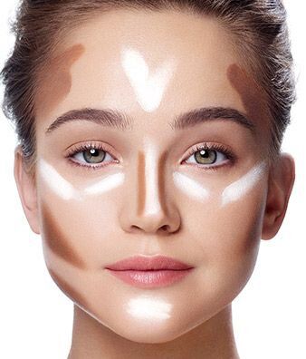 Teknik Contour Dan Highlight Makeup Untuk Pemula - Highlight Wajah