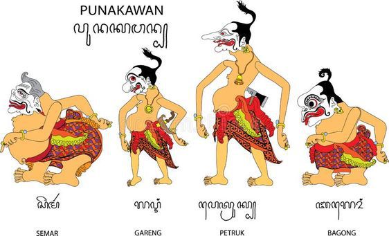 Nama Nama Wayang dan Gambarnya