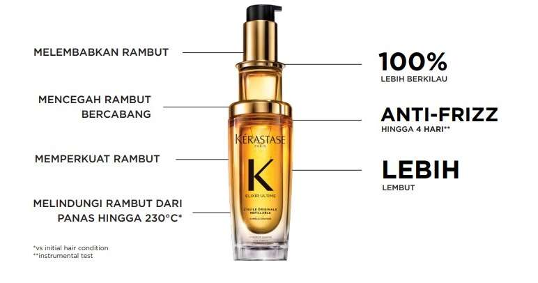 KÉRASTASE NEW ELIXIR ULTIME