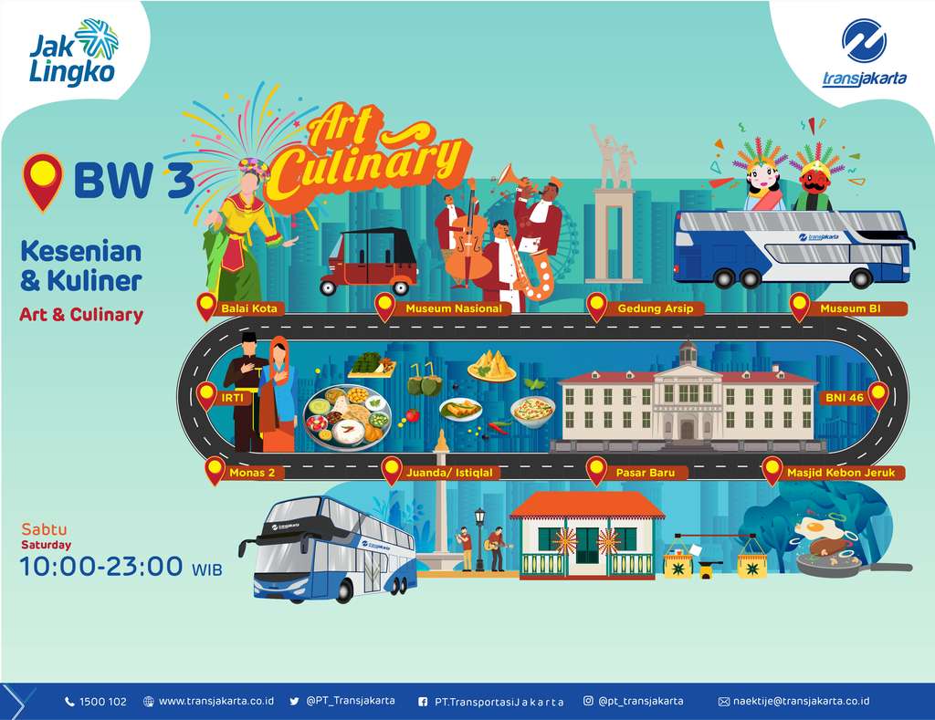 Bus Wisata Jakarta, Info Detail Rute Hingga Jadwal Keberangkatan ...