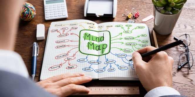 Pengertian Mind Mapping, Manfaat dan Tujuan dalam Kegiatan Belajar di Sekolah ataupun Kampus