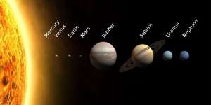 Nama-Nama Planet, Pengertian, Karakteristik, hingga Urutannya dalam Sistem Tata Surya