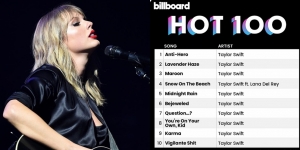Taylor Swift Jadi Penyanyi Pertama dalam Sejarah yang Sabet Semua Top 10 di Billboard Hot 100, Kalahkan Harry Styles hingga Madonna
