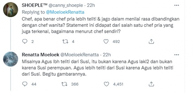 Ada yang Kocak sampai Serius, Ini Deretan Balasan Tanya Jawab Chef Renatta Moeloek Atas Followers-nya di Twitter